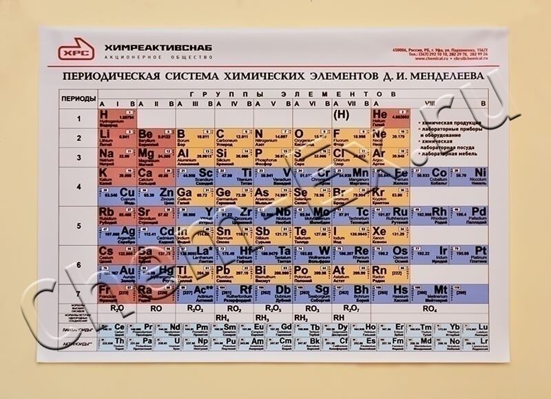 Таблица Менделеева 600*840 в Уфе