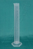 Цилиндр 100 мл с носиком, ПП (4.04.01.0320) в Уфе Цилиндр 100 мл с носиком, ПП (4.04.01.0320) в Уфе